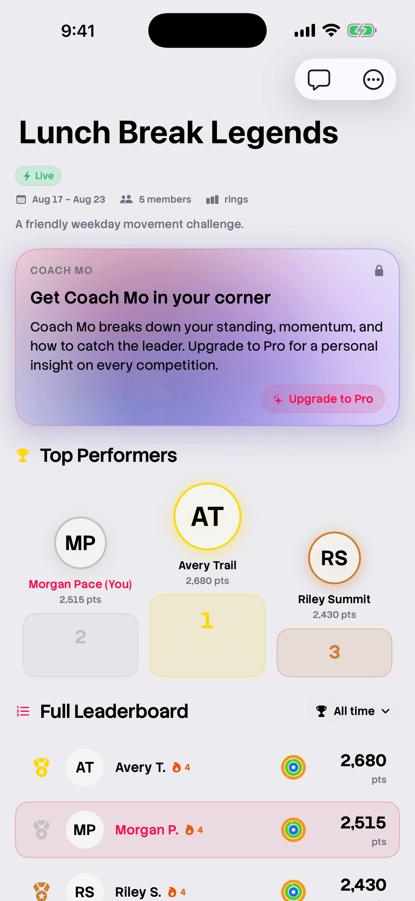 MoveTogether competition detail showing current standings and top performers.